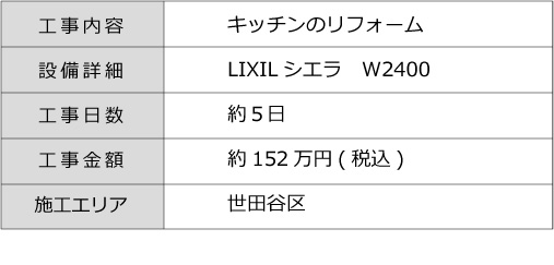 インテリアもキッチンもわたし好みのシンプルな空間―LIXILシエラ 43df8b77ae08f65baa8ace315c8b6996
